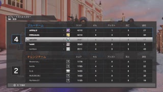 プラチナ以上ランク