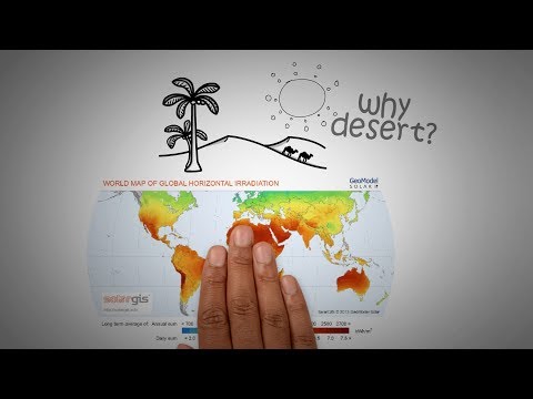 24/7 ELECTRIC POWER DIRECTLY OF THE DESERT