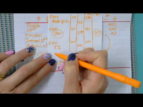 Gr 10 Rek - Formate van Algemene Grootboek Deel 1 - Tanya Nel