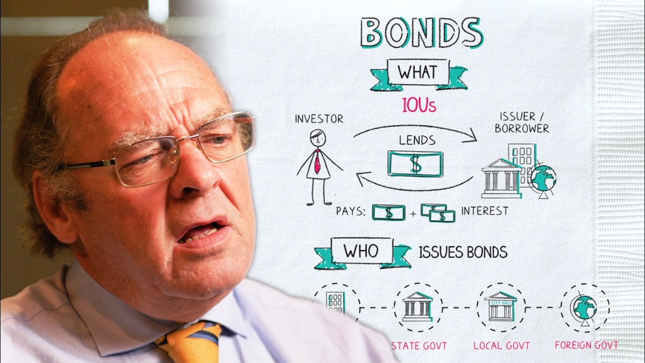 If You Don't Understand Bonds, You Don't Understand Money