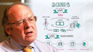 Download lagu If You Don't Understand Bonds, You Don't Understand Money mp3