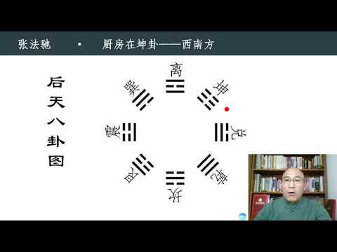 廚房在西南方如何解