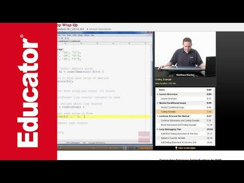 Php Nested Conditional Loops