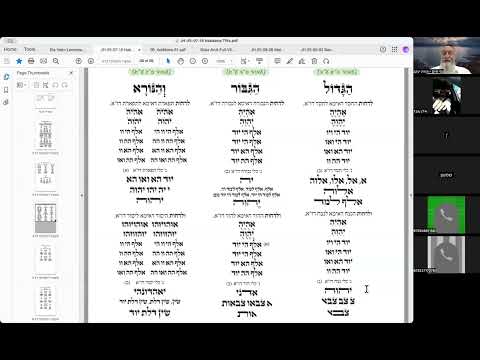 הרב יואל חקון - תפילה תשפ״ה - שיעור 023 - סדר כוונות בסיסיות בסידור - ג׳ אלהי, גומל, קונה הכל, אחד.