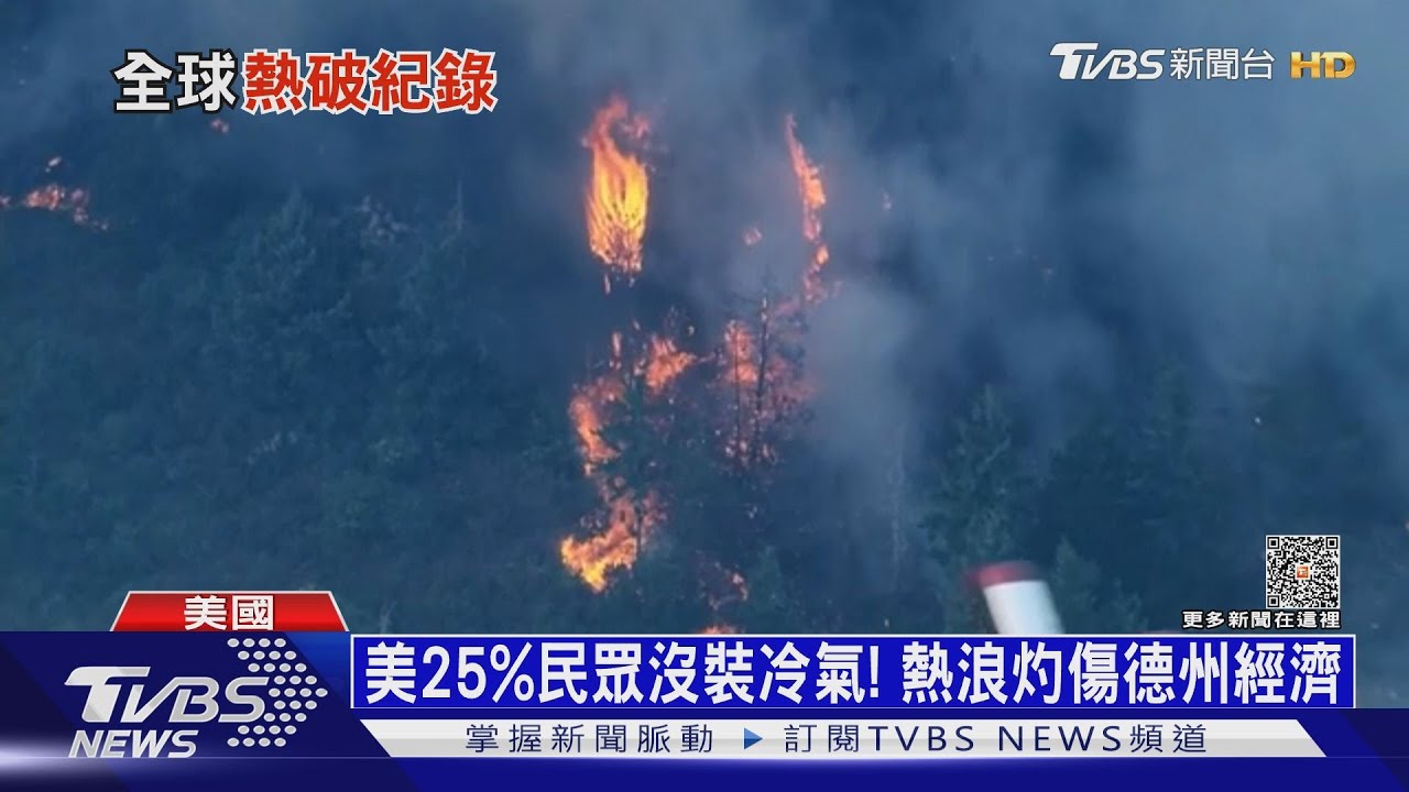 熱浪不只傷身也傷經濟! 德州高溫生產值少三千億