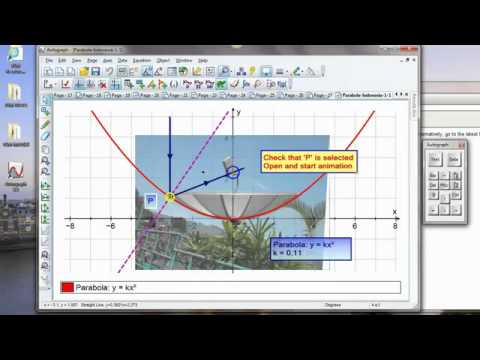 Autograph Tutorial 6   Online Resources