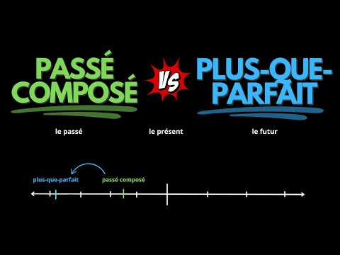 Learn the Passé Composé and Plus-Que-Parfait