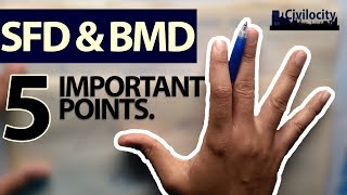 5 Most Imp. Points to keep in mind for Shear Force and Bending Moment Diagrams