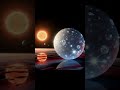 The Diamond Planet: 55 Cancri e - The Most Valuable World in the Galaxy