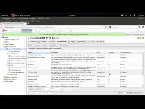 Monitoring Production JBoss with JBoss Operations Network