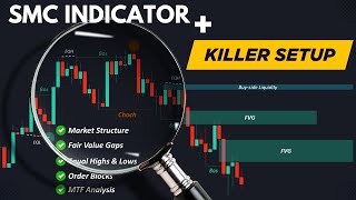 Trading Smart Money Concepts Using the Best SMC Indicator