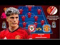 TODAY MATCH MAN UNITED POSSIBLE LINEUP PREMIER LEAGUE WEEK 30 ~ BRENTFORD VS MANCHESTER UNITED