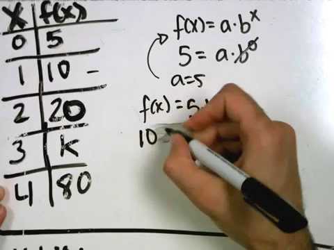 Write an Exponential Equation Using a Table