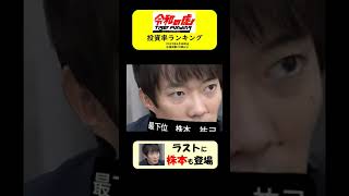 【令和の虎切り抜き】投資率ランキング #Short