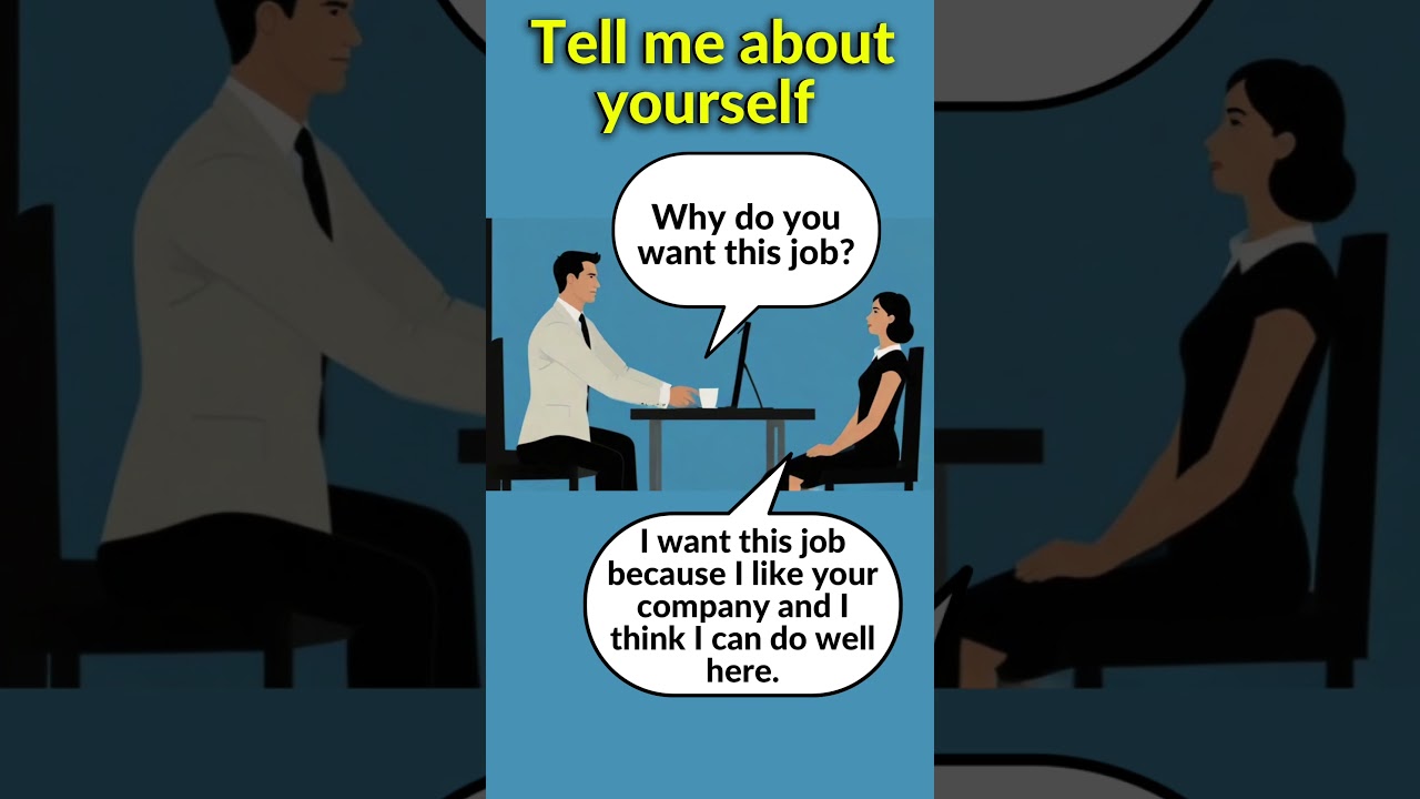 Tell Me About Yourself' - English Conversation for Learners ✅ #learnenglish