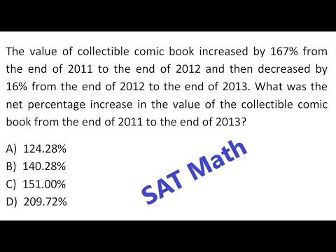 SAT Math