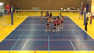 Resumen-2021-2-27 12-19