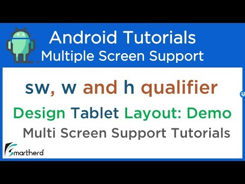 Implement SW W H screen configuration qualifiers to support Tablets multi Android screens 2 4