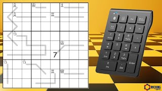 The Newest Form Of Chess