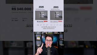 Quanto as coisas VÃO CUSTAR em 2065? #Shorts