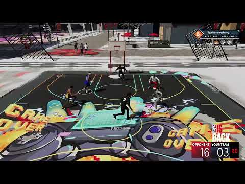 2k21 NEXT Gen beast of the east