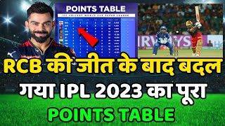 IPL 2023 Today Points Table | Rcb vs Mi After Match Points Table | Ipl 2023 Points table | Mi vs Rcb