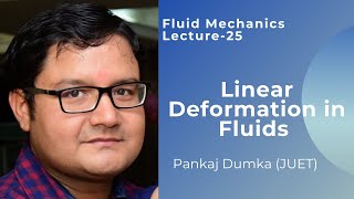 Linear Deformation of fluid element