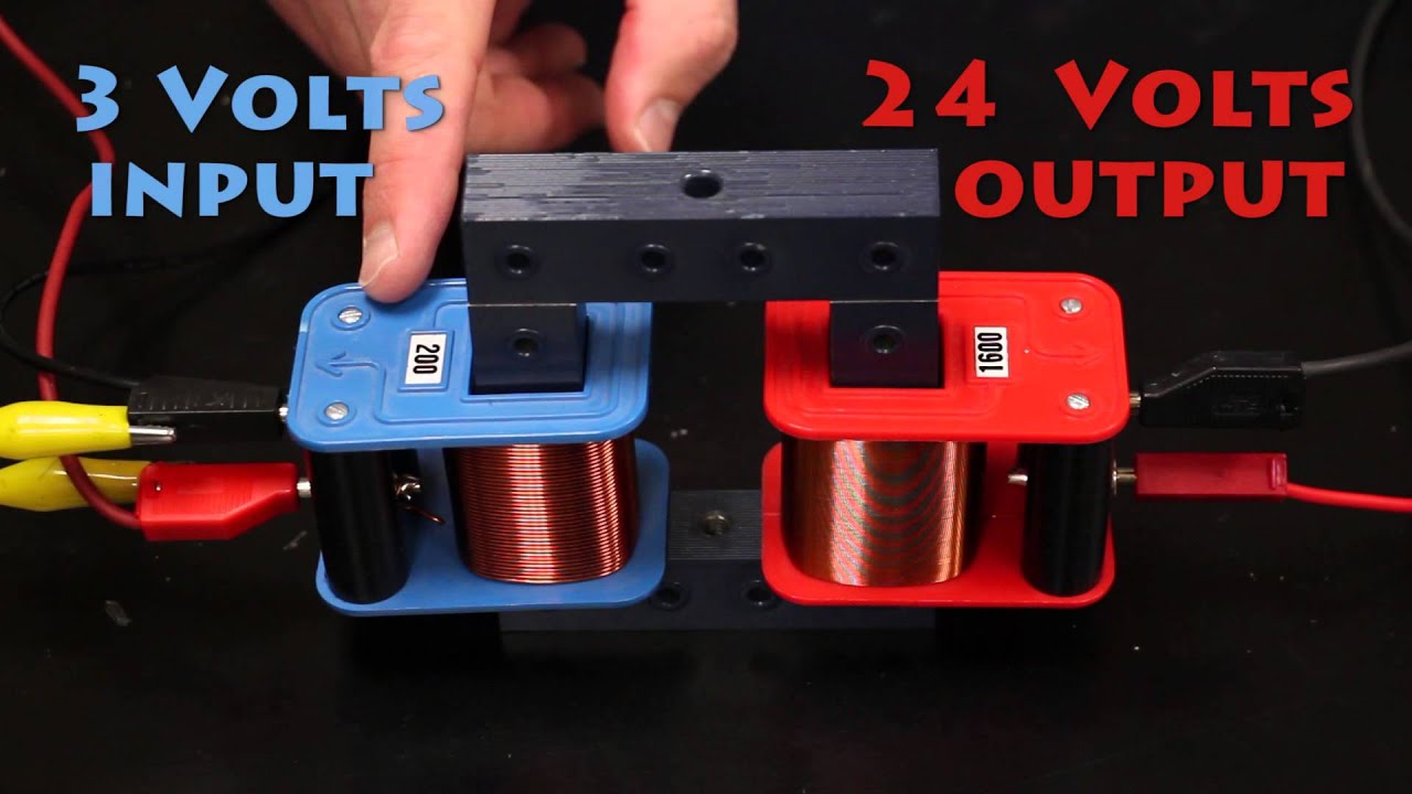 Transformers - Experiments and Demos