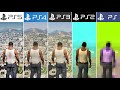 PS5 Vs PS4 Vs PS3 Vs PS2 Vs PS1 GTA Games Generations And Graphics Comparison 4k 60fps