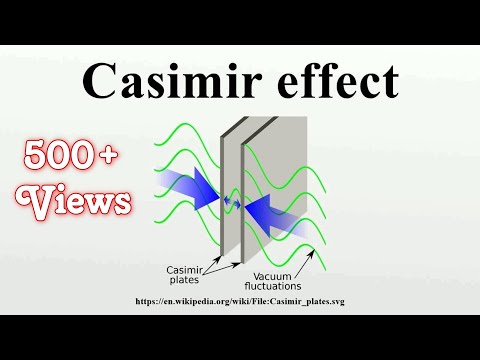 What Is CASIMIR EFFECT? | Explaining CASIMIR EFFECT| CASIMIR EFFECT in minutes.