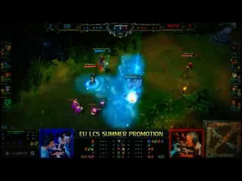 DB vs MYM  Makler Cait