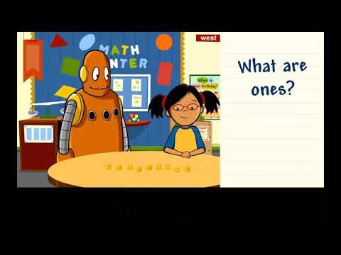 Place Value- Ones, Tens, Hundreds, Thousands