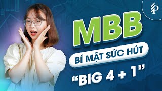 MBB: 05 điều đặc biệt về Ngân hàng “sánh vai” với Big4 | Phân tích cổ phiếu MBB