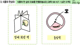 과학 4학년 1학기 3단원 10~11차시 영상(66-67p)