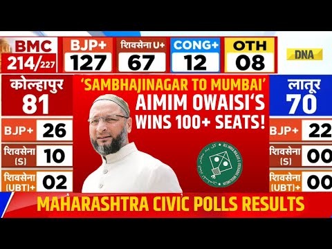 BMC Result: Asaduddin Owaisi’s AIMIM Wins 114 Seats In Maharashtra Civic Polls 2026 I Politics