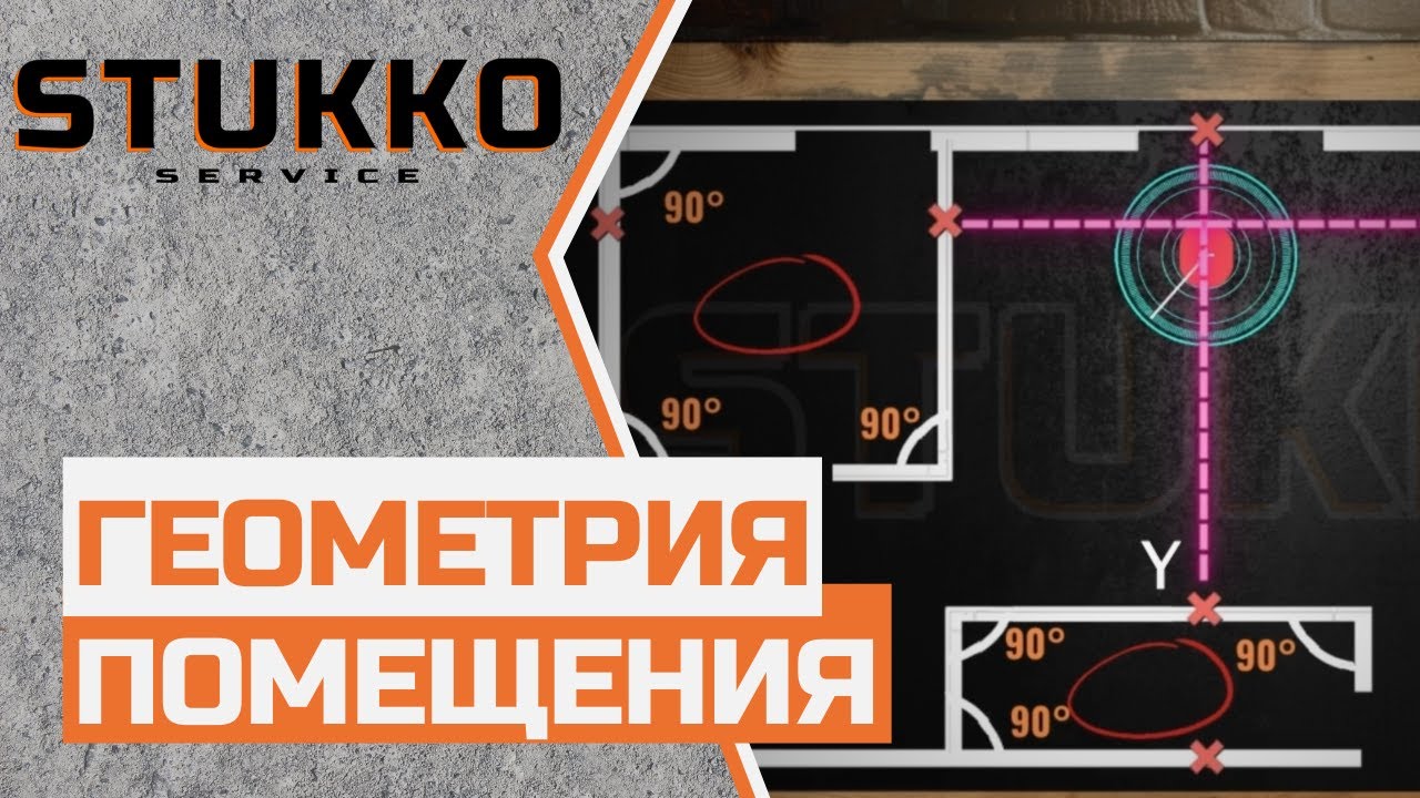 9  Геометрия помещения