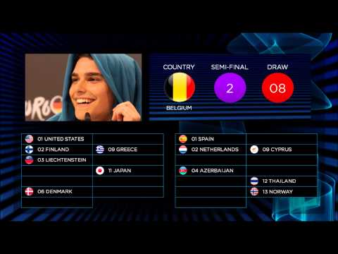 Eurovision Fan Contest: July 2013 - Semi Final Allocation Draw
