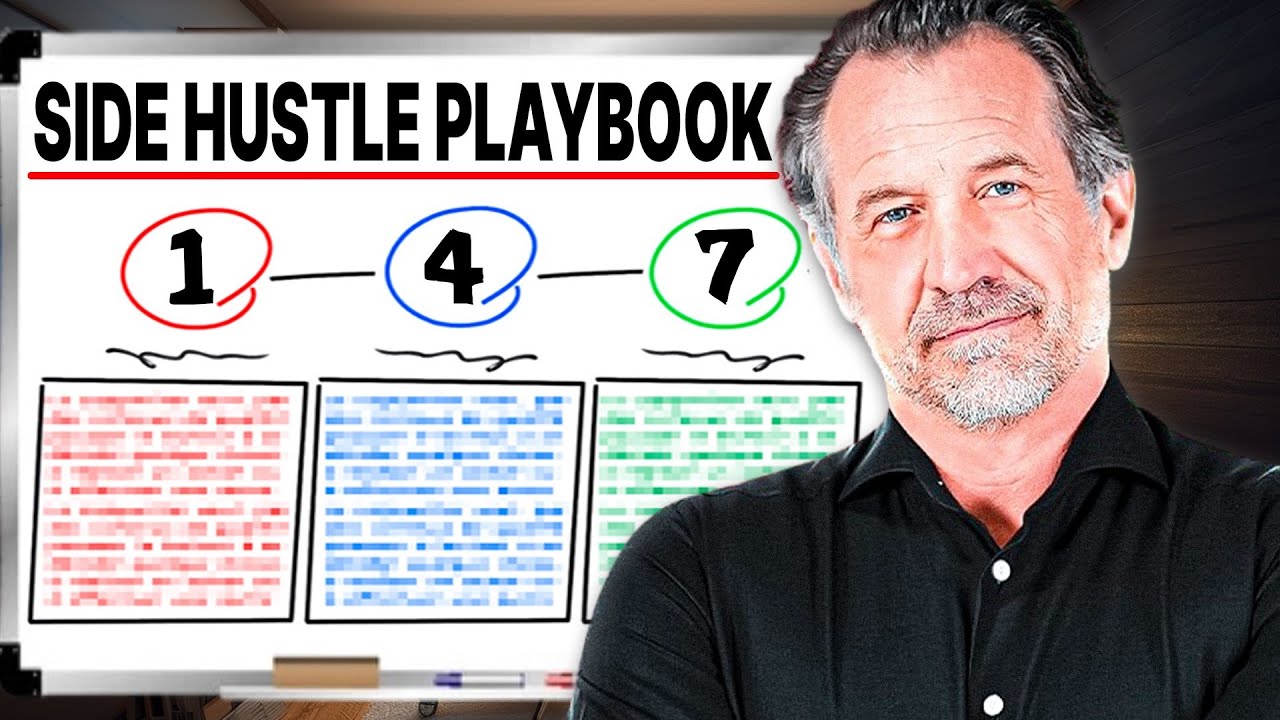 The Side Hustle System: How To Make Money In Your Free Time