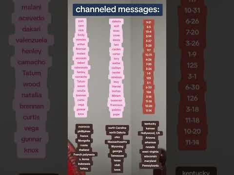 They want you to have amnesia about what they did to you.