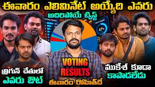 📊 8TH WEEK VOTING PREDICTION | Bigg Boss Telugu 10 Voting Results By Adi Reddy | Voting Poll Today