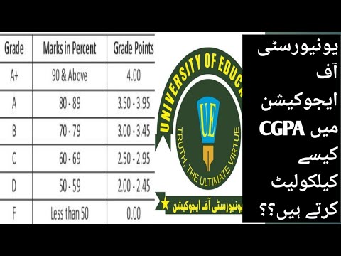 Cgpa Calculator University Suggested Addresses For Scholarship Details Scholarshipy