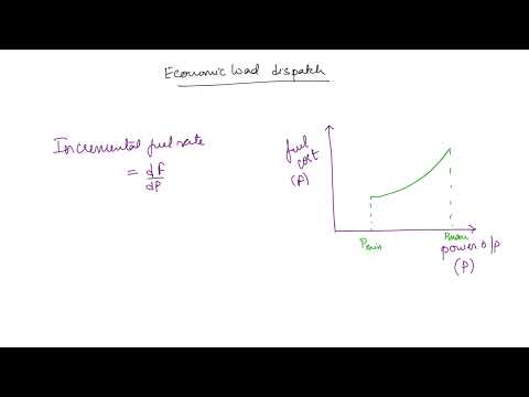 Lec 87  - Economic Load Dispatch | Power Systems