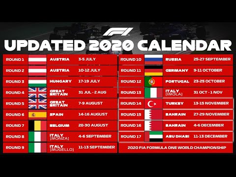 2020 F1 Season Winners Re-cap