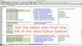 Automating Cisco Enterprise Solutions (ENAUTO) - Comprehensive Study Plan