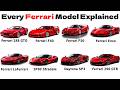 Every Ferrari Model Explained From 298 GTO To 296 GTB