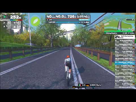 ZRL City Showdown - Open Lime League Division 4 Everything Bagel   1 Laps   41 km