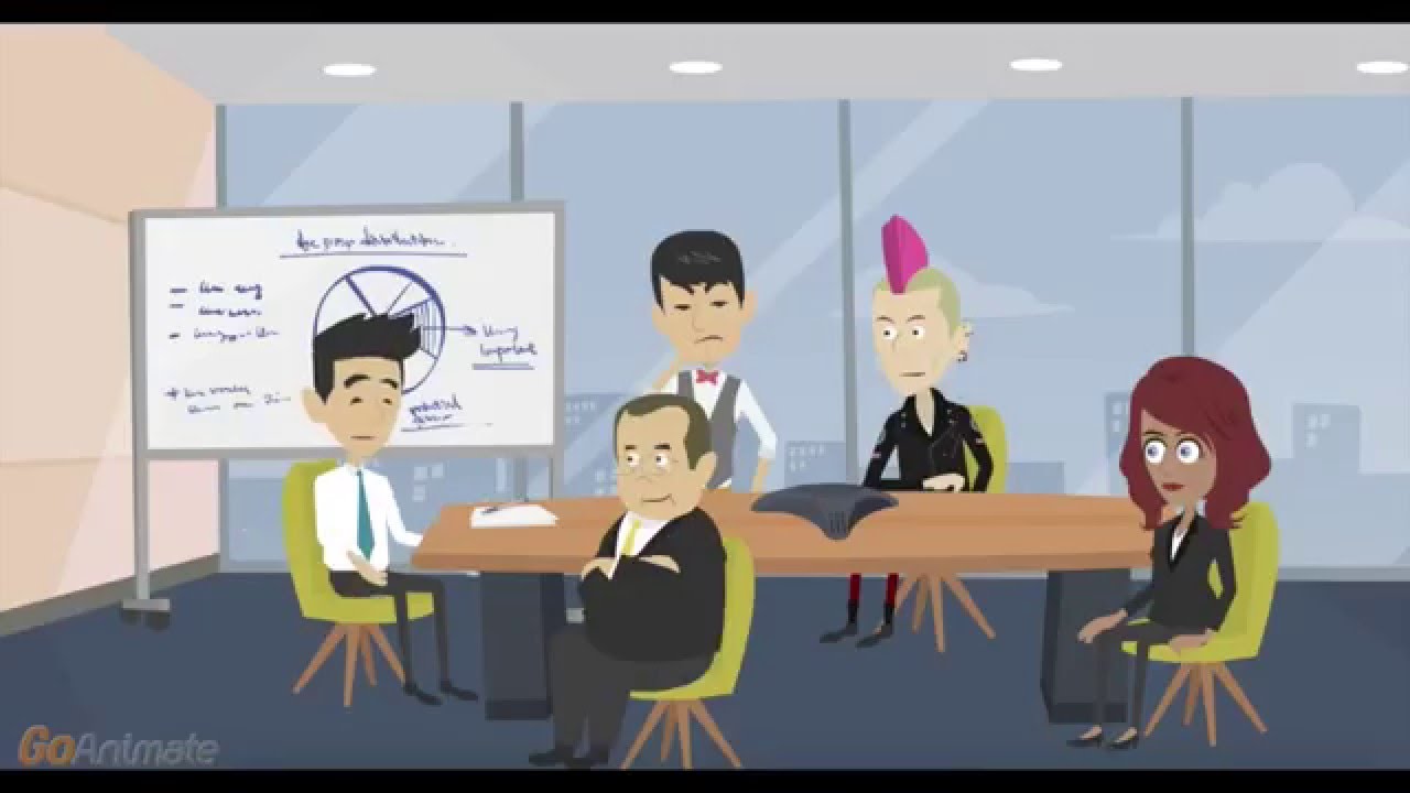 Comportamento Organizacional (animação)