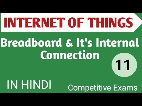 Lec 1 1 Introduction to IOT in Hindi