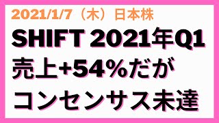 日本株 Shift 21年q1売上 54 5 だがコンセンサス未達 積極的なmaで営業利益率が低くなっているのが気になる أفضل موقع لتشغيل ملفات Mp3 مجان ا 日本株 Shift 21年q1売上 54 5 だがコンセンサス未達 積極的なmaで営業利益率が低くなっているのが気になる أفضل موقع لتشغيل ملفات Mp3 مجان ا