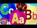 Alphabet song